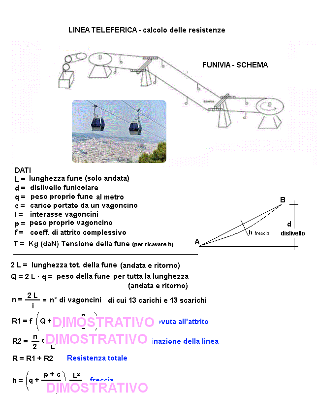 fis303-stampa