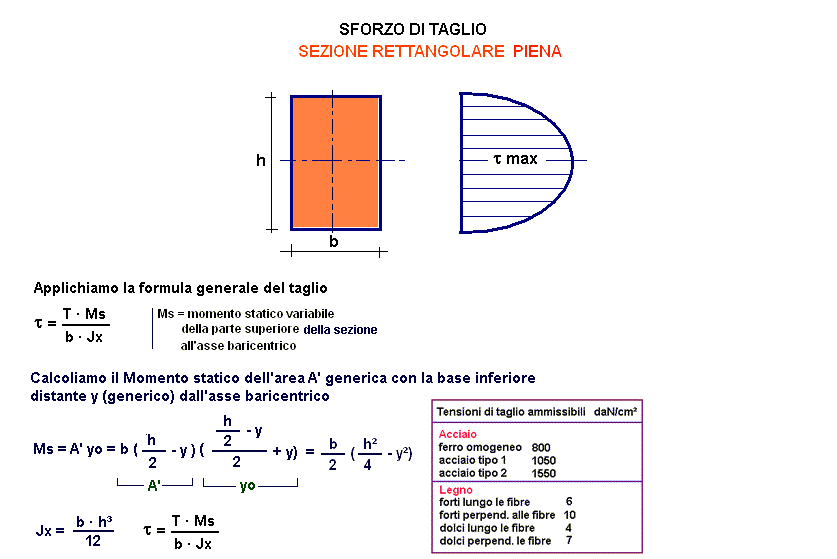 tra227-stampa